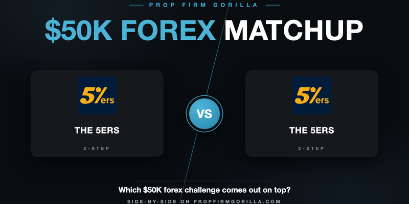 The 5ers 2 Step Classic $50K vs The 5ers 2 Step New $50K: Full Rule-by-Rule Comparison