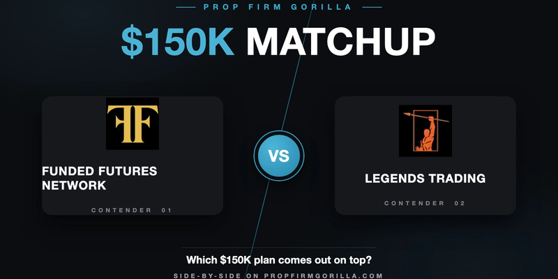 Funded Futures Network Standard Max $150K vs Legends Trading Apprentice $150K: Full Rule-by-Rule Comparison