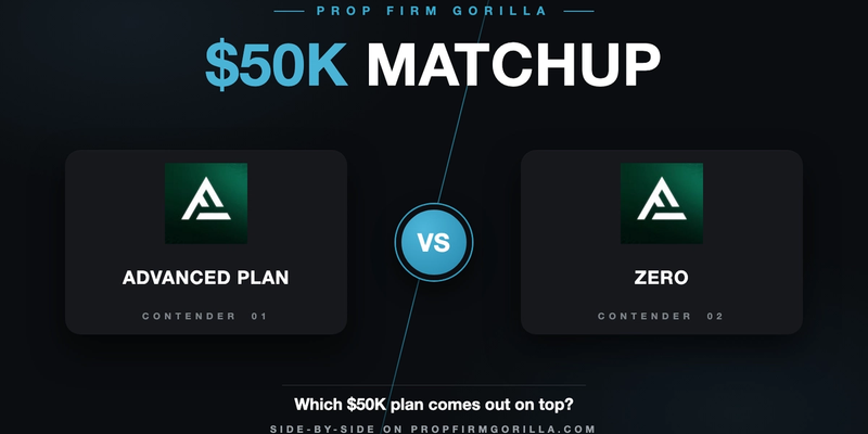 Alpha Futures Advanced Plan $50K vs Alpha Futures Zero $50K: Full Rule-by-Rule Comparison