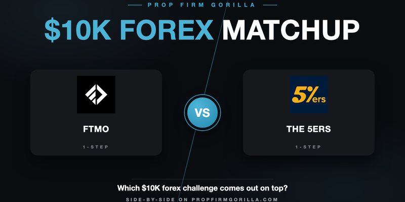 FTMO Standard 1 Step $10K vs The 5ers 1 Step Pro Growth $10K: Full Rule-by-Rule Comparison