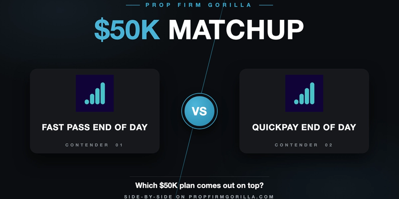 TradeDay Fast Pass End of Day $50K vs TradeDay QuickPay End of Day $50K: Full Rule-by-Rule Comparison