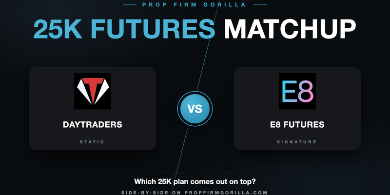 DayTraders $25K Static vs E8 Futures Signature: Full Rule-by-Rule Comparison