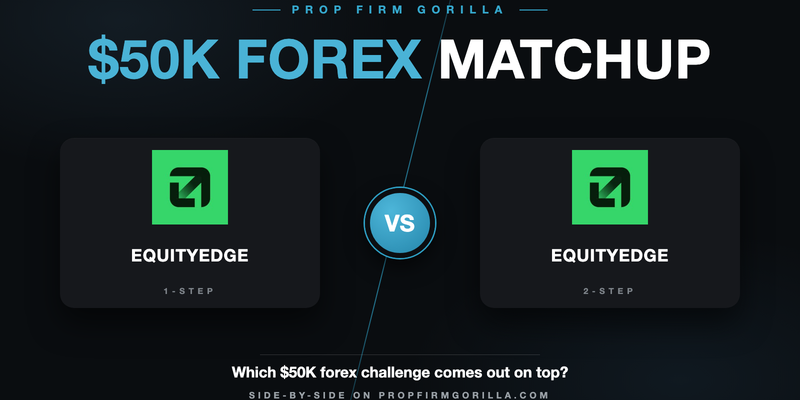 EquityEdge 1 Step Flagship $50K vs EquityEdge 2 Step Flagship $50K: Full Rule-by-Rule Comparison