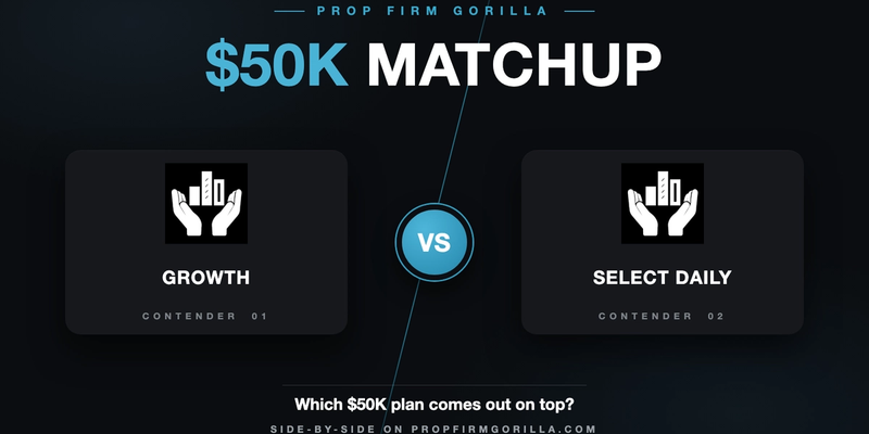 Tradeify Growth $50K vs Tradeify Select Daily $50K: Full Rule-by-Rule Comparison