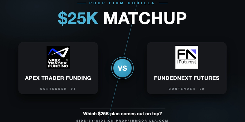 Apex Trader Funding EOD Trail $25K vs FundedNext Futures Legacy $25K: Full Rule-by-Rule Comparison