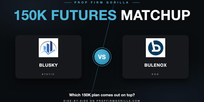 BluSky Propel Static 150K vs Bulenox EOD $150K: Full Rule-by-Rule Comparison
