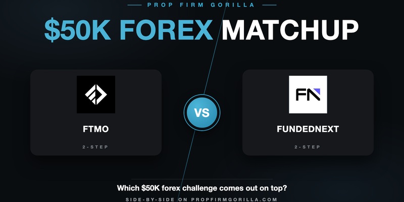 FTMO Standard 2 Step $50K vs FundedNext Stellar 2 Step $50K: Full Rule-by-Rule Comparison