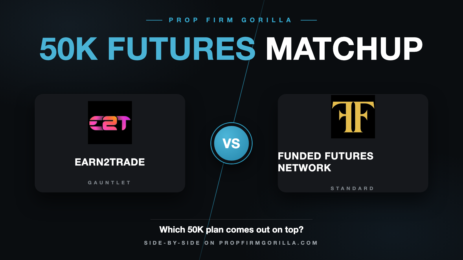 Earn2Trade $50K Gauntlet Mini vs Funded Futures Network Standard Max $50K: Full Rule-by-Rule Comparison