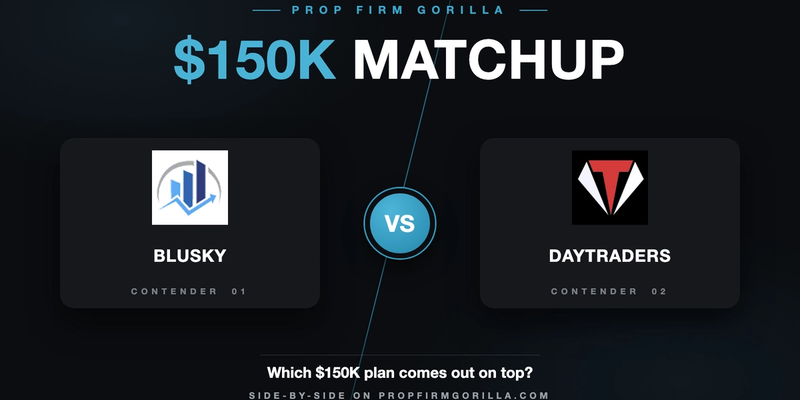BluSky Propel Static 150K vs DayTraders $150K Static: Full Rule-by-Rule Comparison