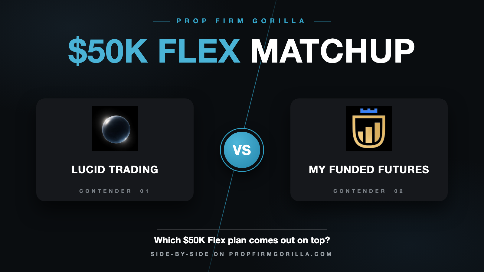 Lucid Trading LucidFlex $50K vs My Funded Futures Flex $50K: Full Rule-by-Rule Comparison