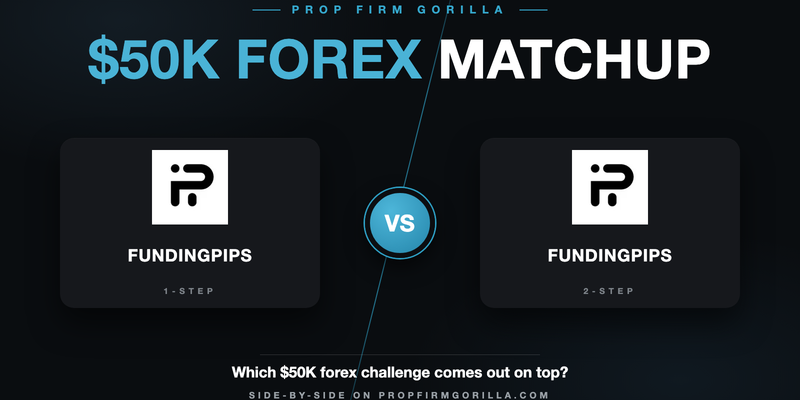 FundingPips 1 Step $50K vs FundingPips 2 Step Standard $50K 8% Phase 1: Full Rule-by-Rule Comparison