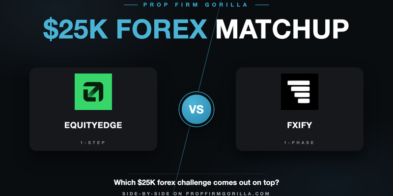 EquityEdge 1 Step Flagship $25K vs FXify One Phase $25K: Full Rule-by-Rule Comparison