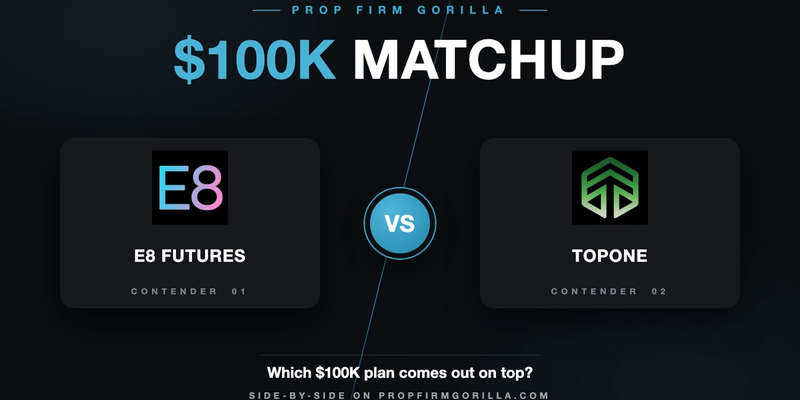 E8 Futures E8 Zero Max $100K vs TopOne Elite Daily $100K: Full Rule-by-Rule Comparison
