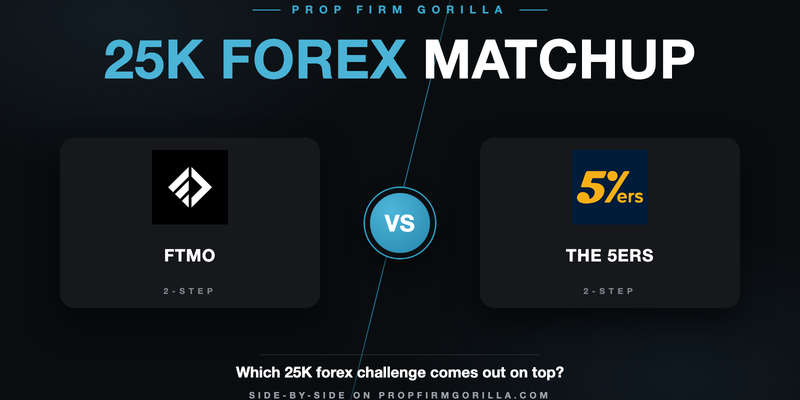FTMO Standard 2 Step $25K vs The 5ers 2 Step New $25K: Full Rule-by-Rule Comparison