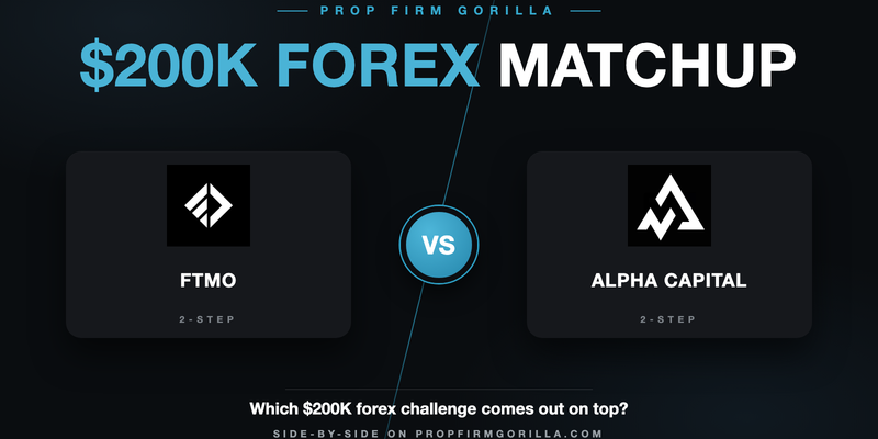 FTMO Standard 2 Step $200K vs Alpha Capital 2 Step Alpha Pro 8% $200k: Full Rule-by-Rule Comparison
