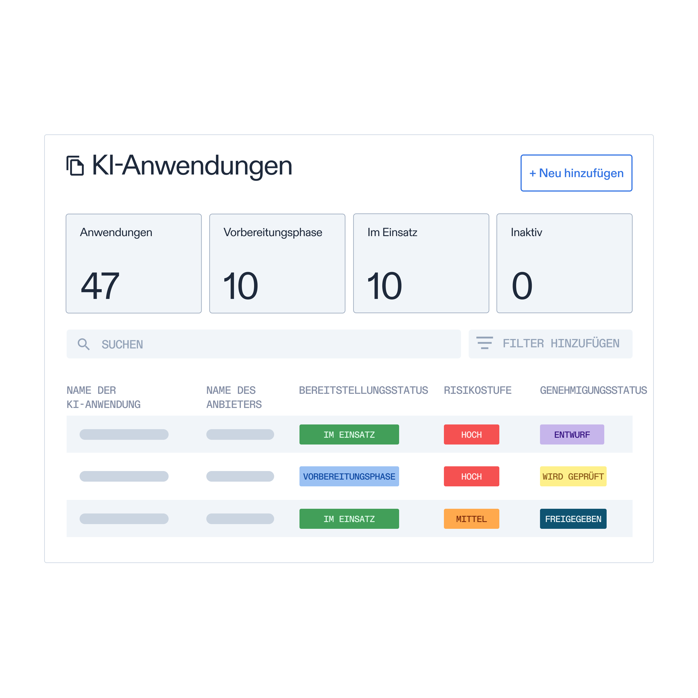screenshot for build your AI model inventory