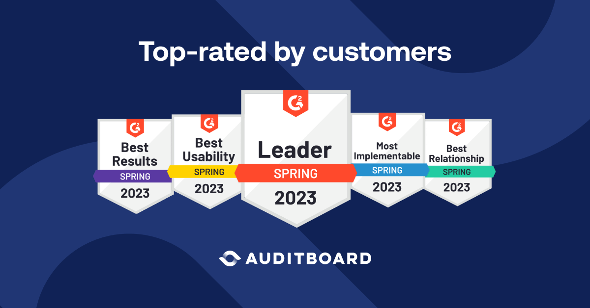 AuditBoard Named Leader in Audit Management and GRC