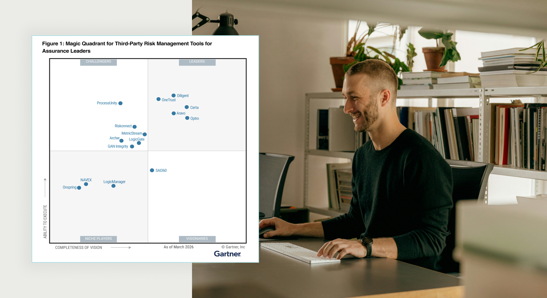 2026 Gartner® Magic Quadrant™ for Third-Party Risk Management Tools for Assurance Leaders