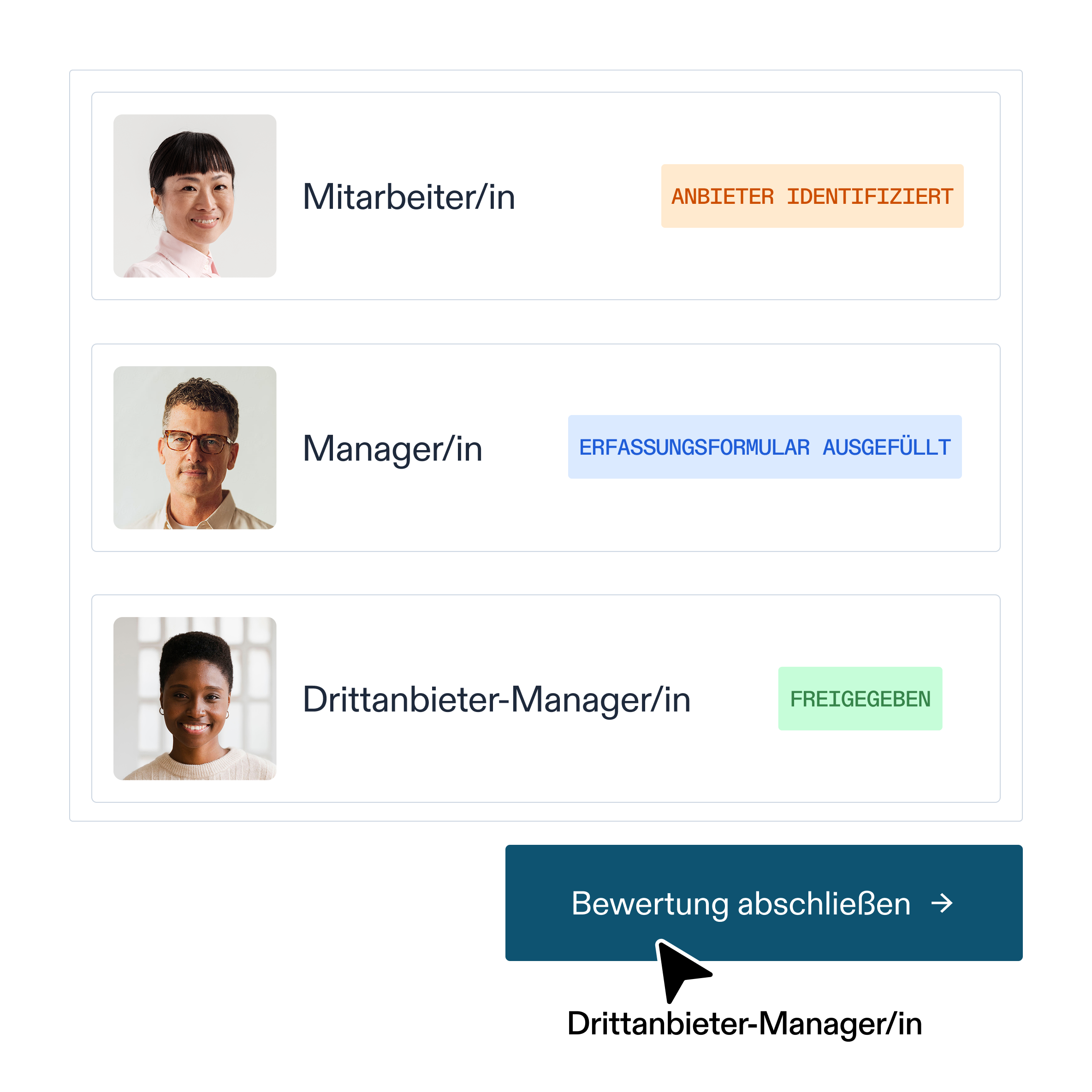 Streamline vendor evaluation
