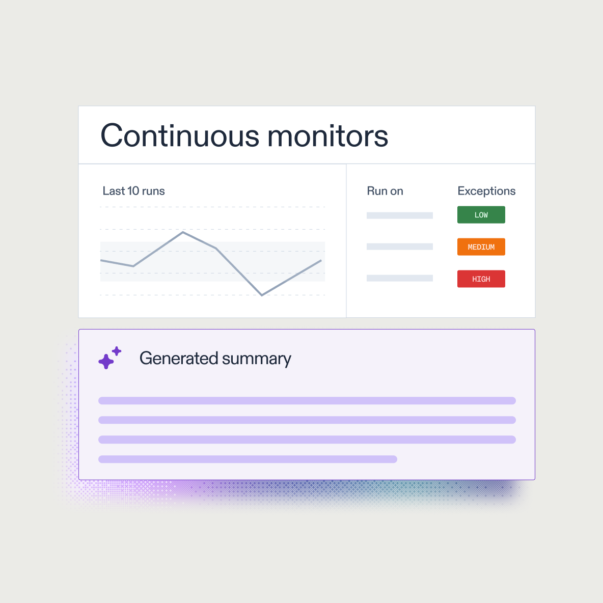 Optro AI automatically generating audit test procedures, work steps, and descriptions