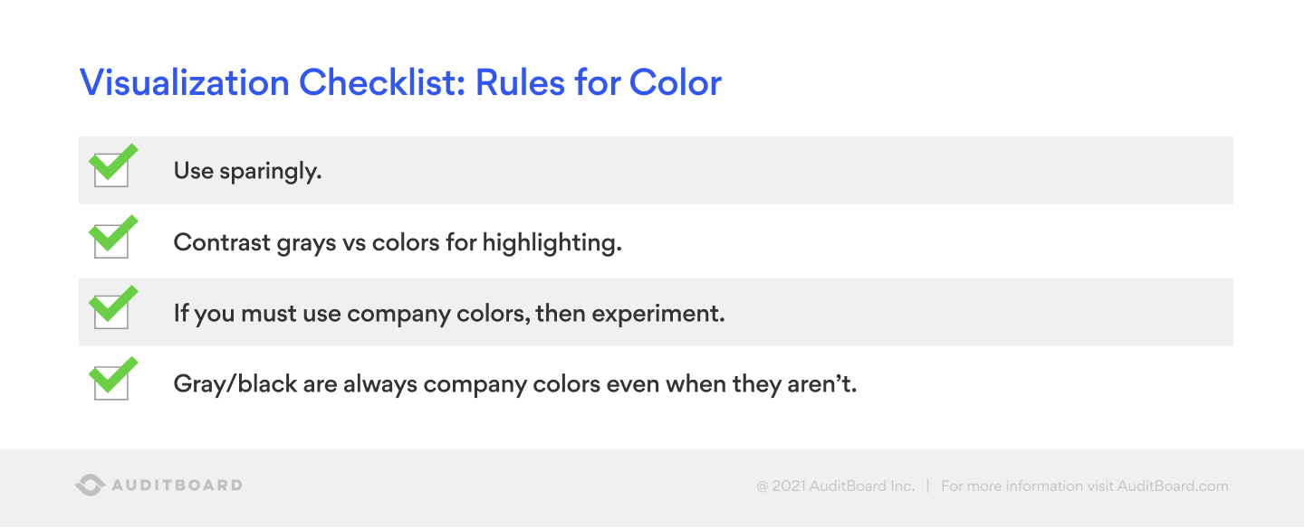 Color Rules: The Checklist