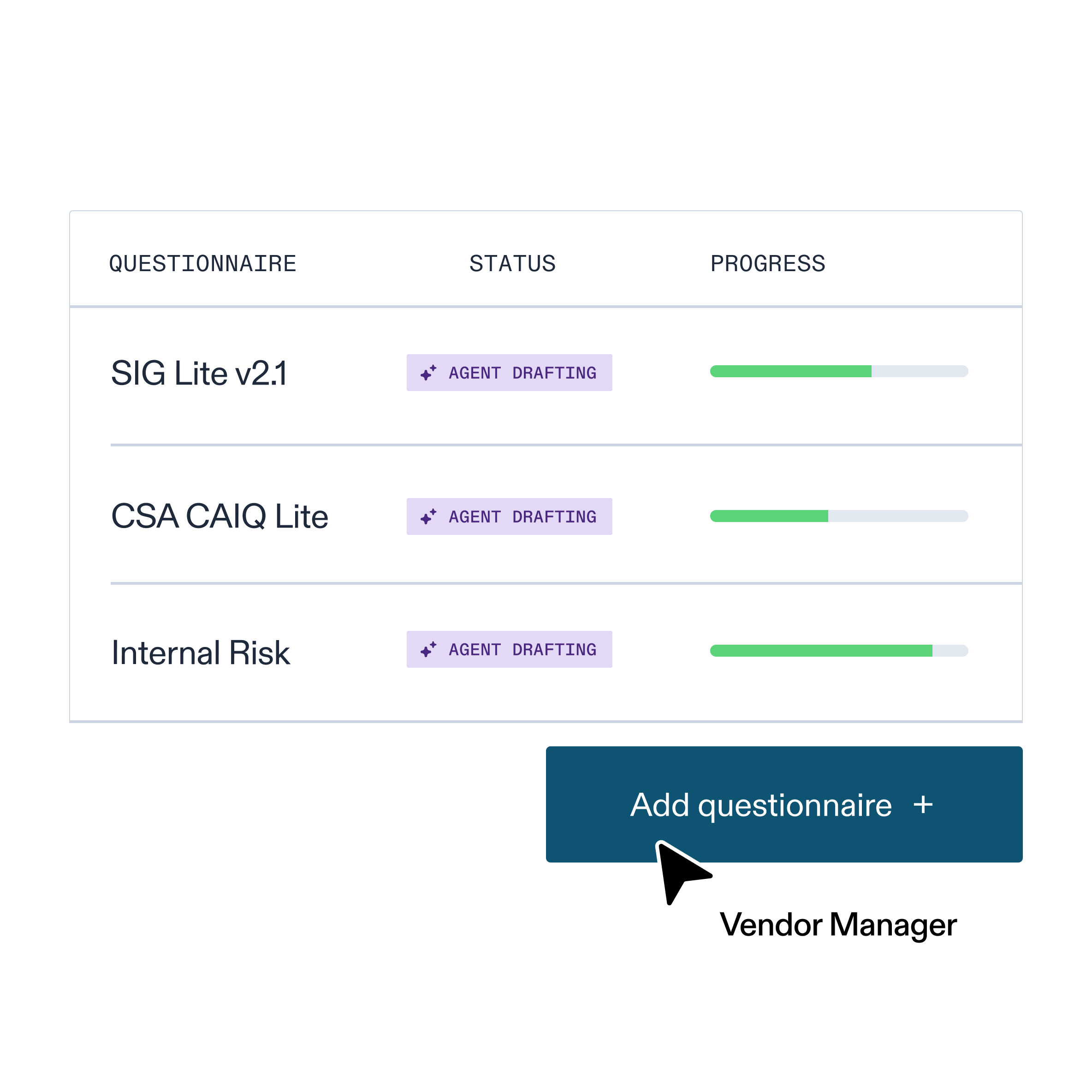Streamline vendor evaluation