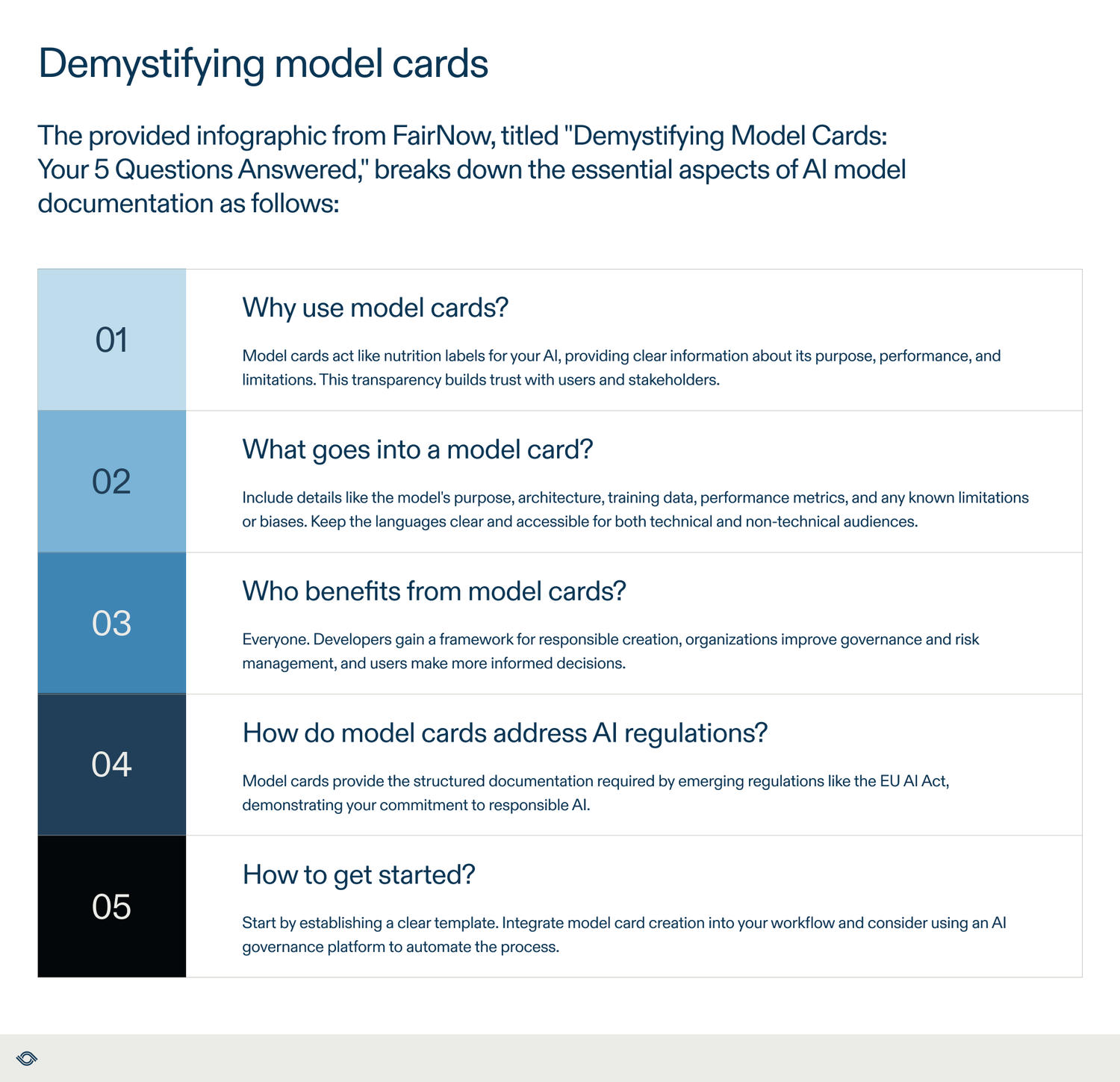 Here’s How a Model Card Report Supports Responsible AI