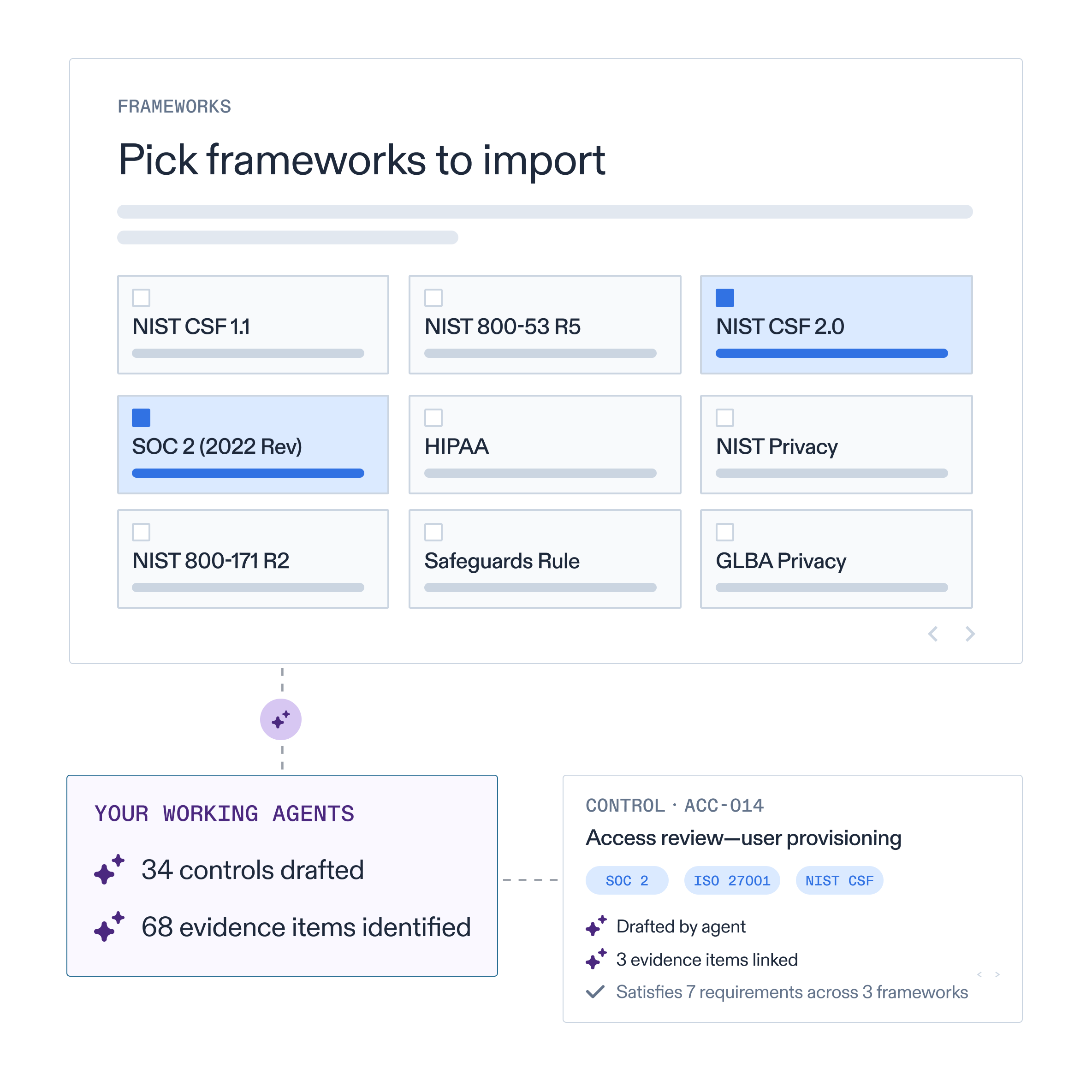 Agentic compliance tool allowing user to pick frameworks to import