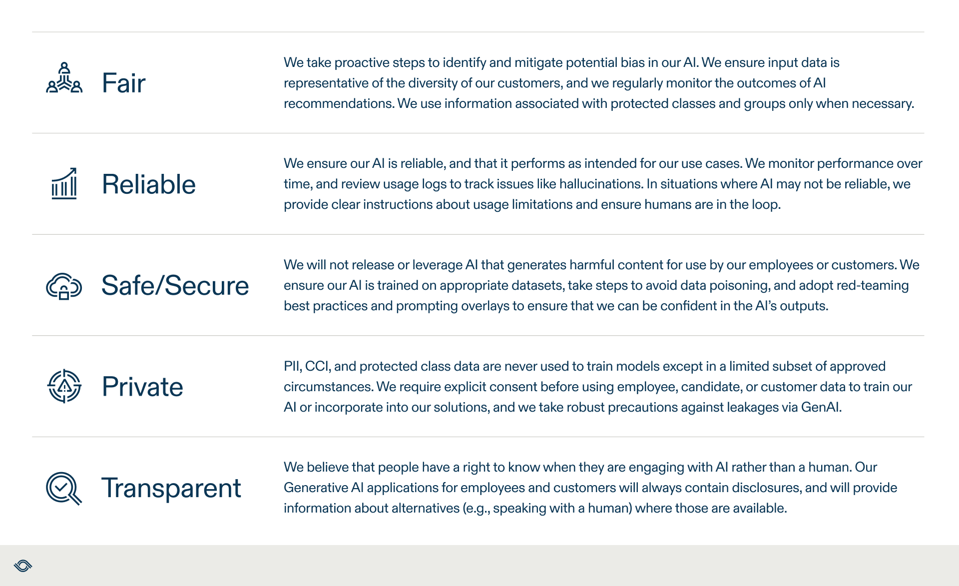 acceptable use policy