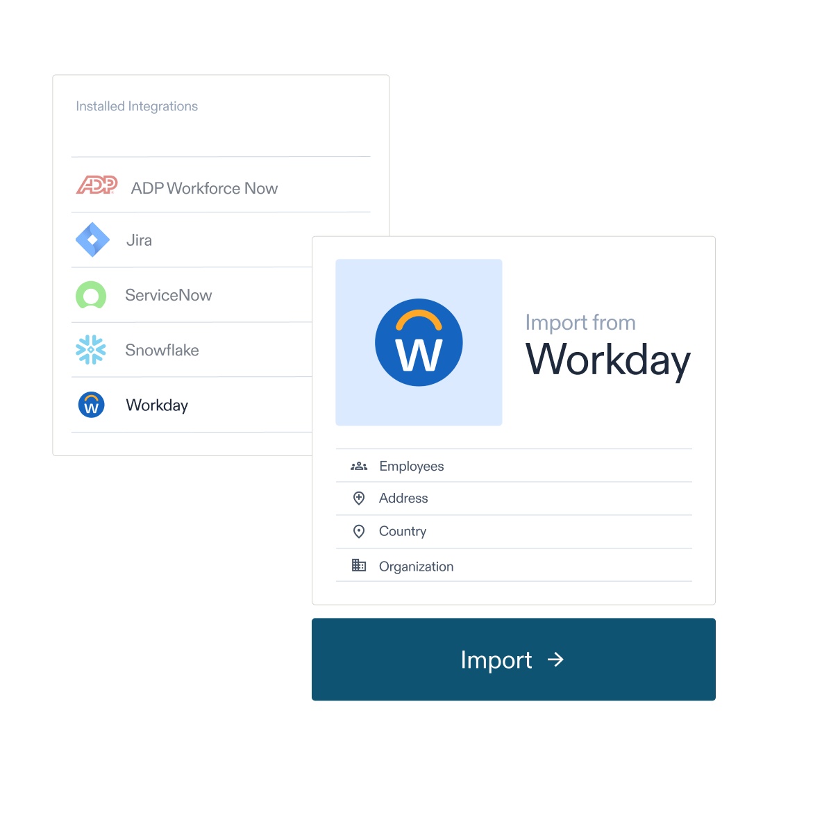Integrations for your workflows