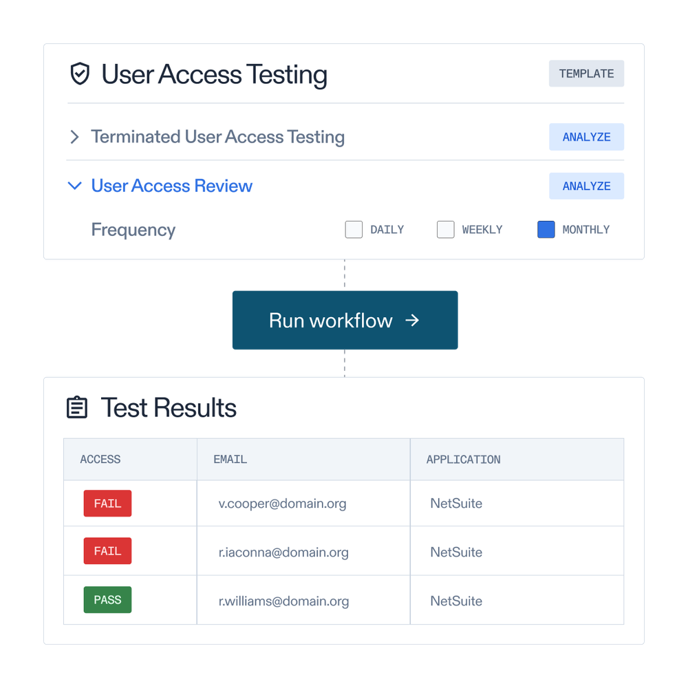 Optro Risk Modern Connected Risk Platform | Optro