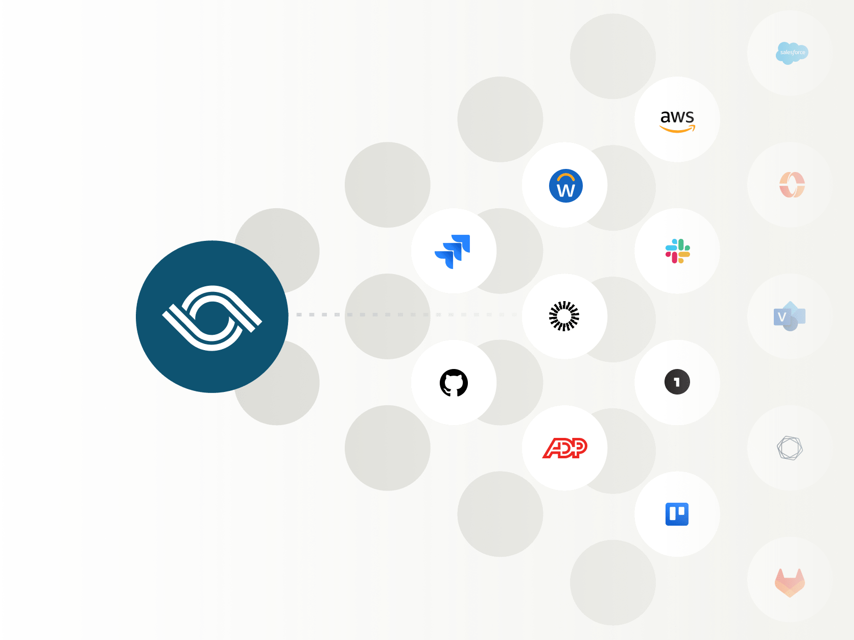 Showcasing integrations that work in Optro platform