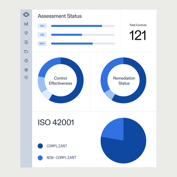 Smartcompliance Compliance Management Software | Optro