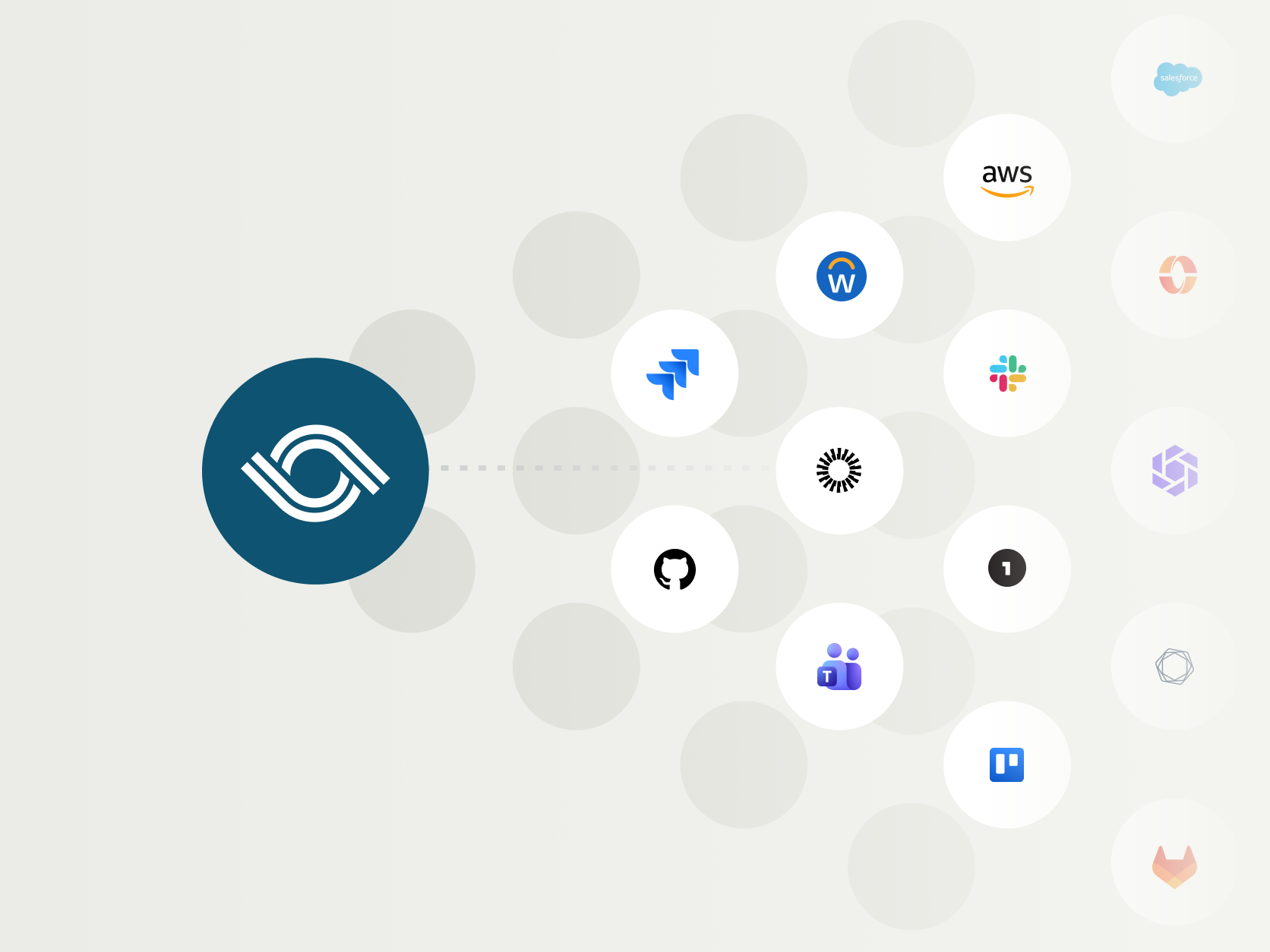 Showcasing integrations that work in Optro platform
