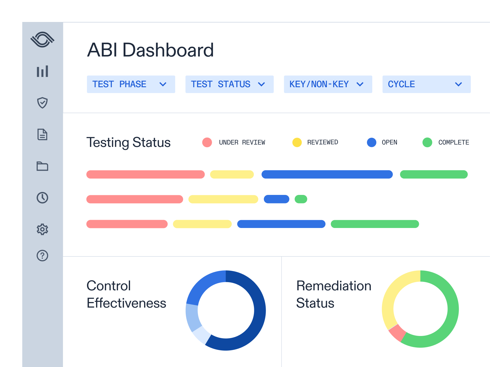 SOXHUB dashboard showcasing internal control management software