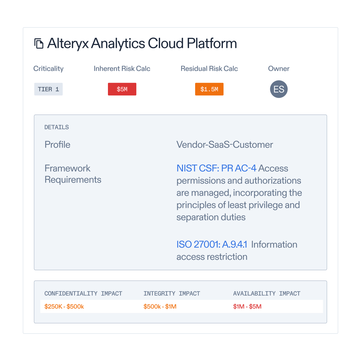 Vendor profile overview with details and risk data