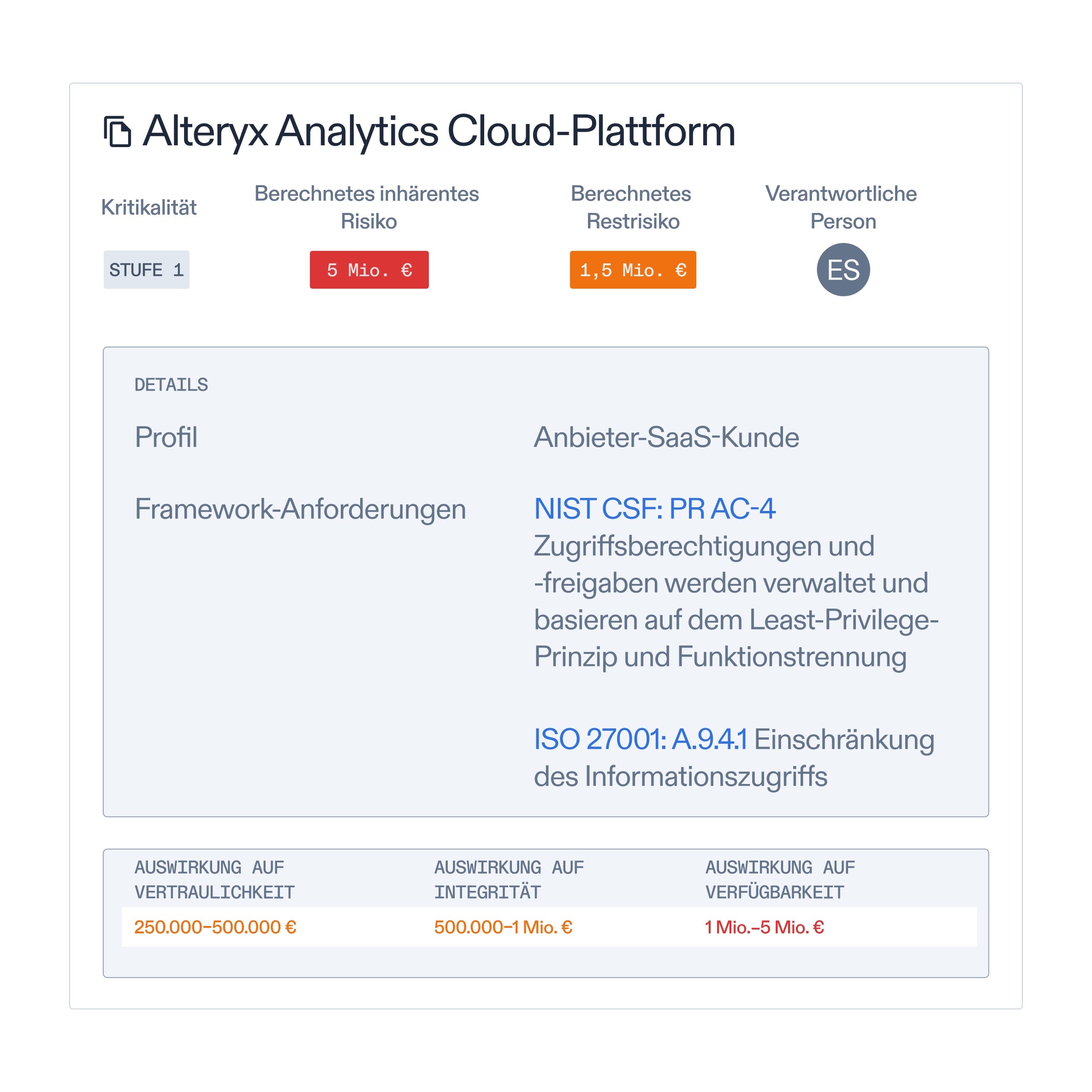Vendor profile overview with details and risk data