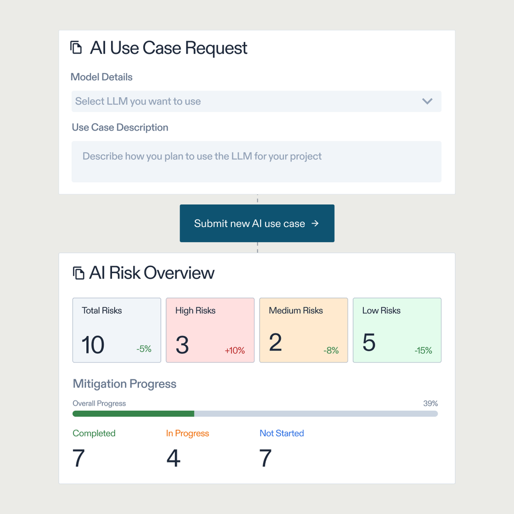 IT & Cyber Risk Management Software | Optro
