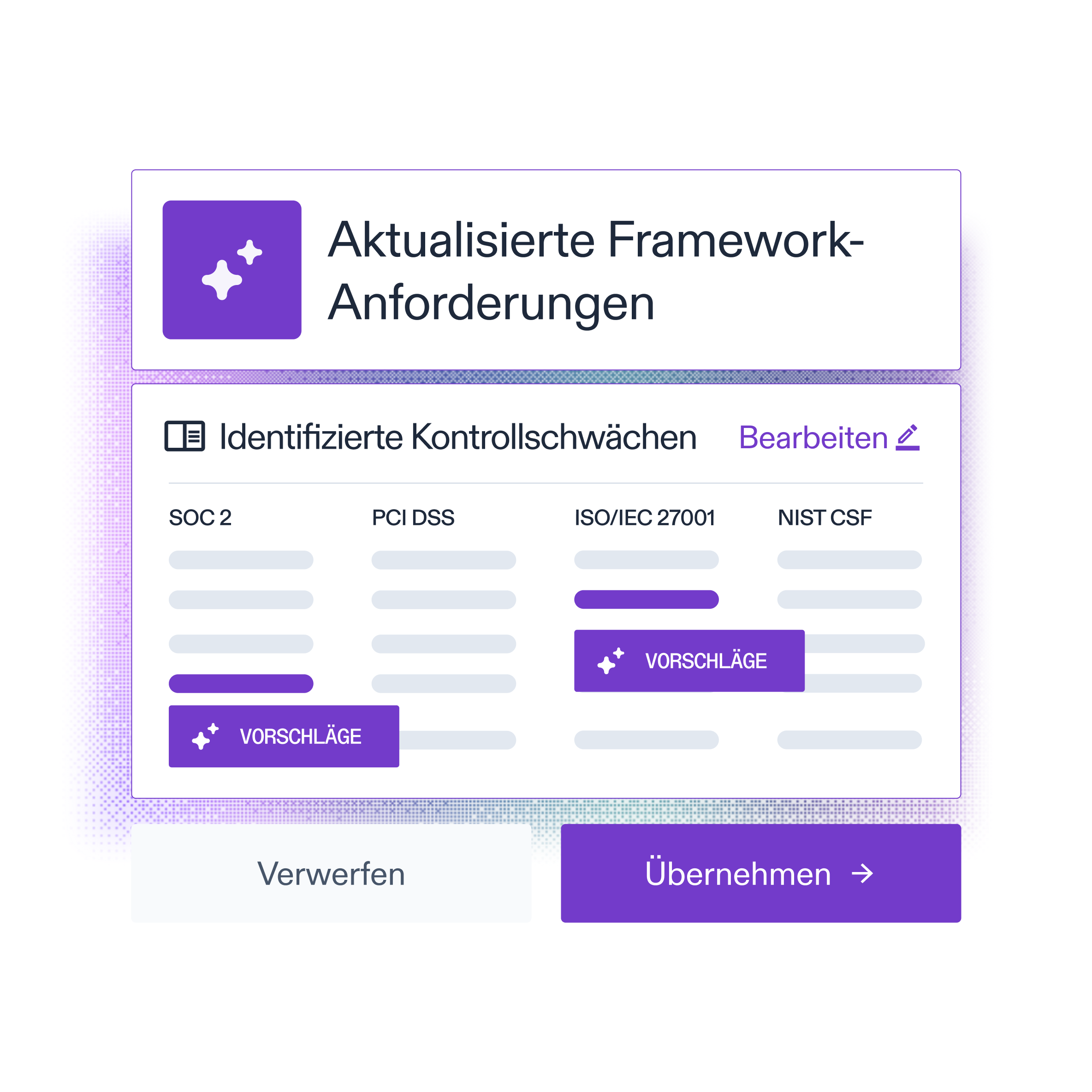 Optro AI identifying control gaps within framework requirements