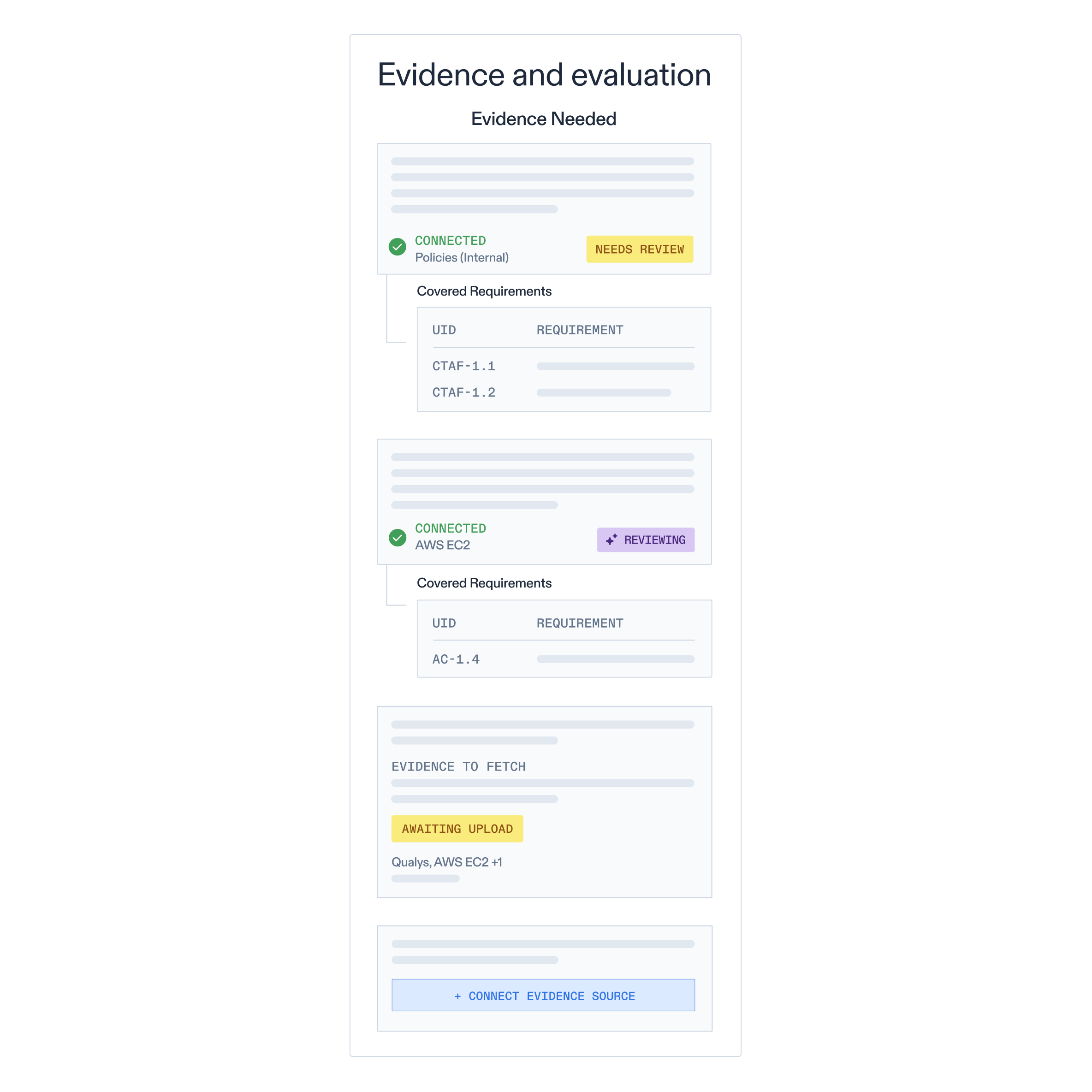 Stay audit-ready