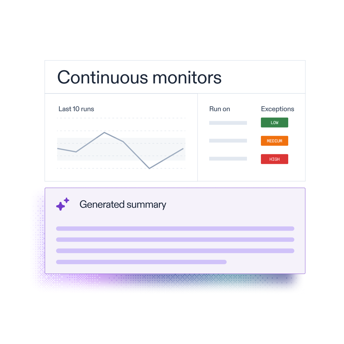 Optro AI automatically generating audit test procedures, work steps, and descriptions