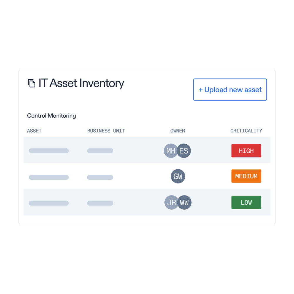 IT & Cyber Risk Management Software | Optro