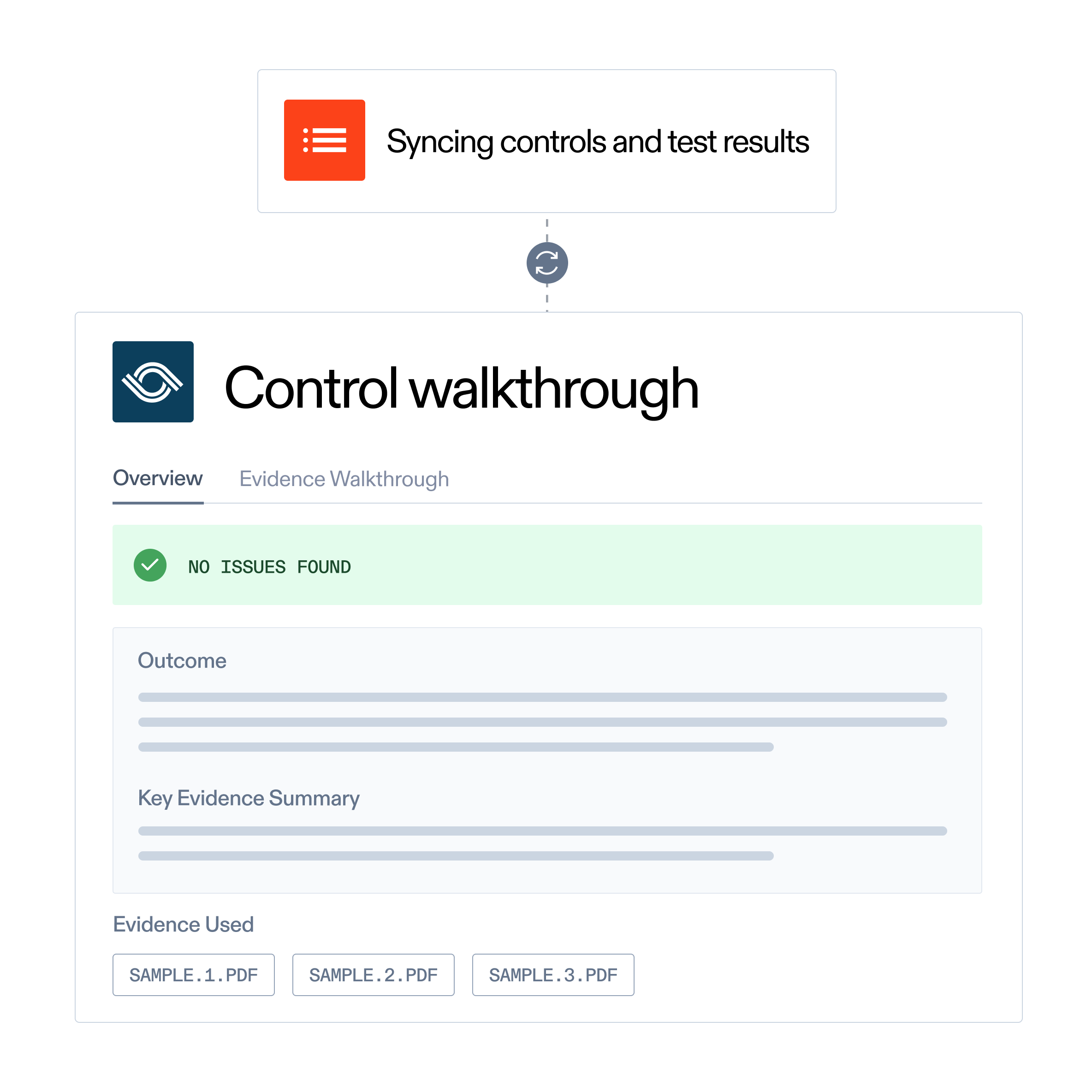 Centralize results - product abstract