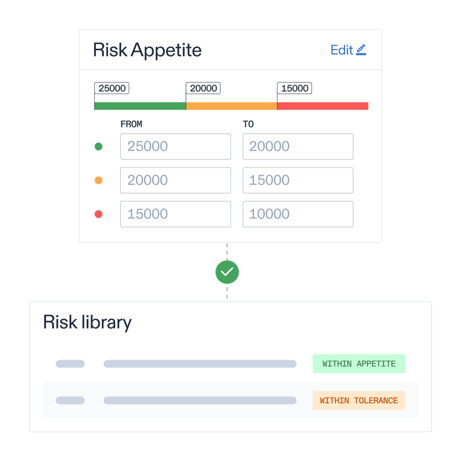 Optro Risk Enterprise Risk Management Software | Optro