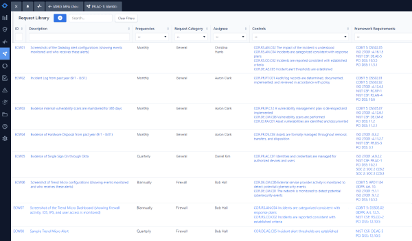 Evidence Collection Workflow