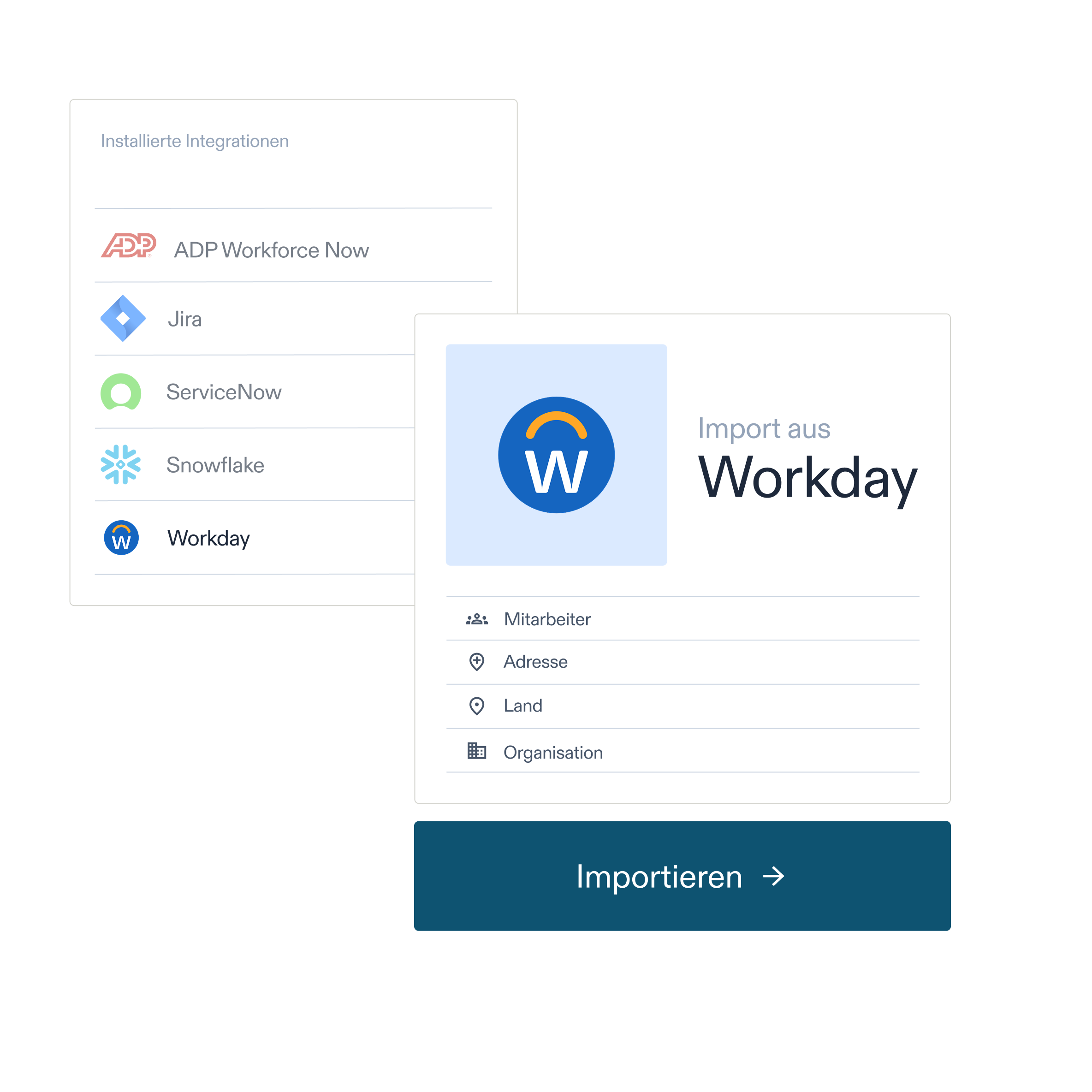 Integrations for your workflows
