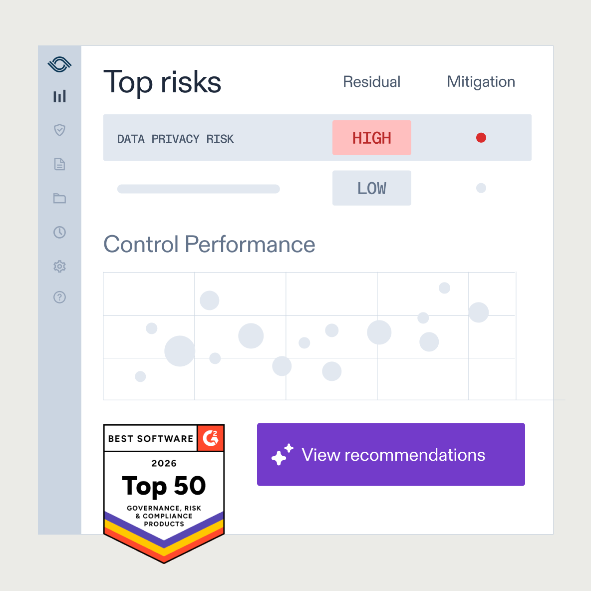 Optro dashboard displaying top risks and control performance with AI recommendations