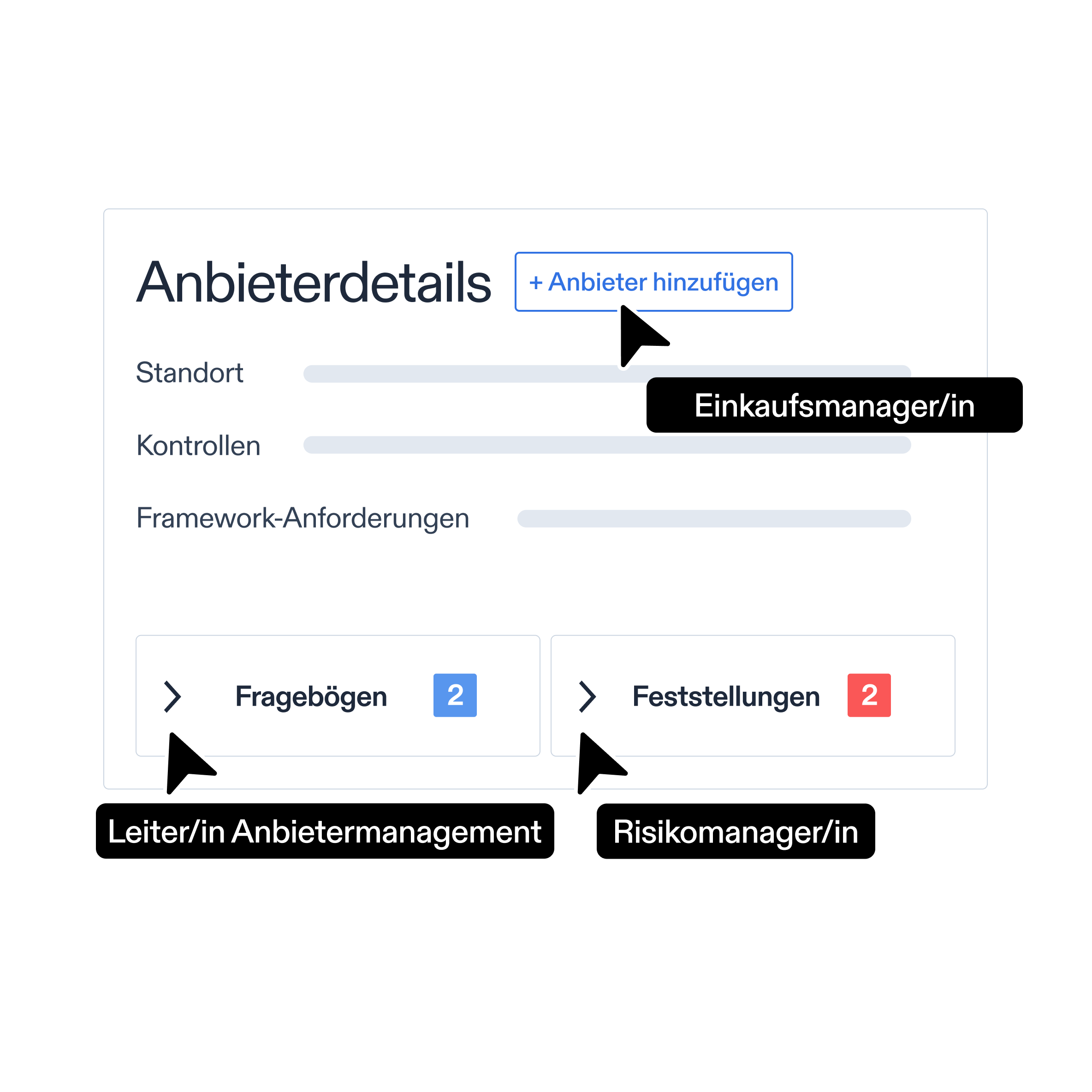 Drive collaborative risk management