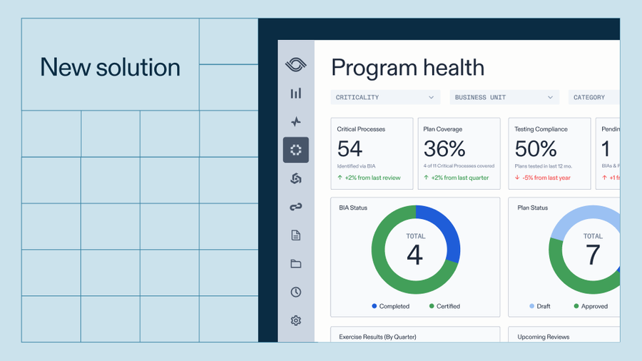Optro Process View What is Optro? | The AI-Powered GRC Platform Guide