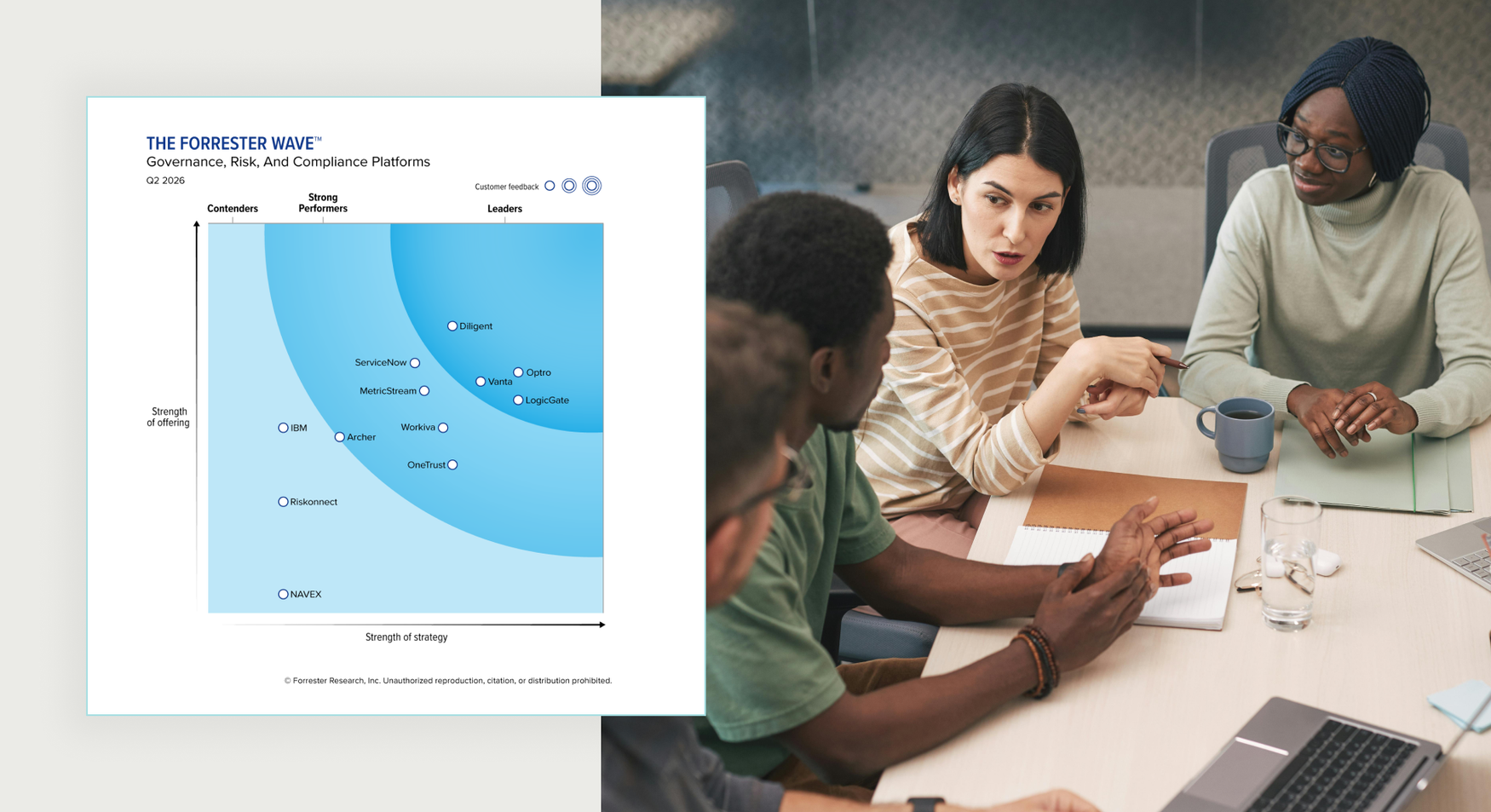 Optro Risk Optro named a Leader in The Forrester Wave™: Governance, Risk, And ...